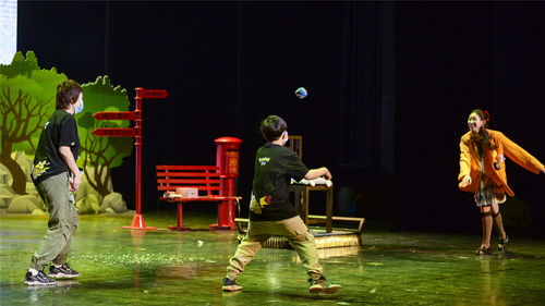 北京市文联文艺创作扶持项目 8090星球 木偶剧院欢度魔幻六一